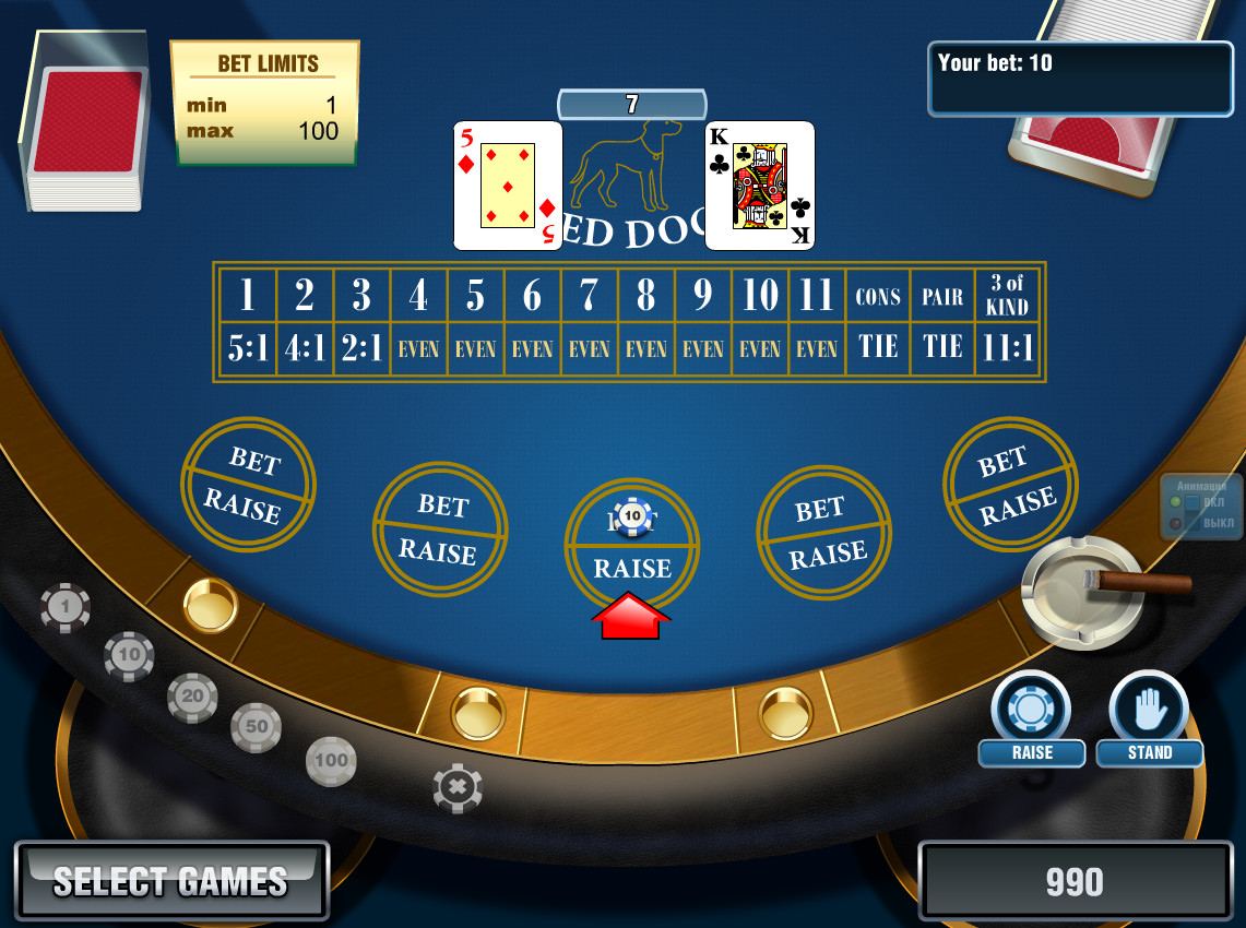 Introduction To Online Casino Bonuses